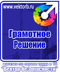 Знаки к правилам личной экологической безопасности в Электростали купить vektorb.ru